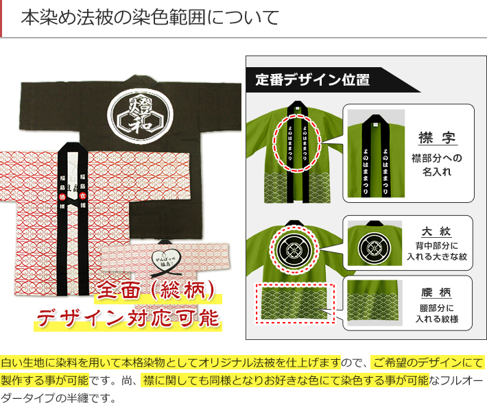 本染め法被の染色範囲