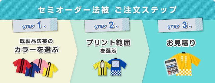 セミオーダー法被　ご注文ステップ：STEP１　既製品法被のカラーを選ぶ、STEP２　プリント範囲を選ぶ、STEP3　お見積り