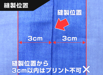 縫製位置から3cm以内はプリント不可